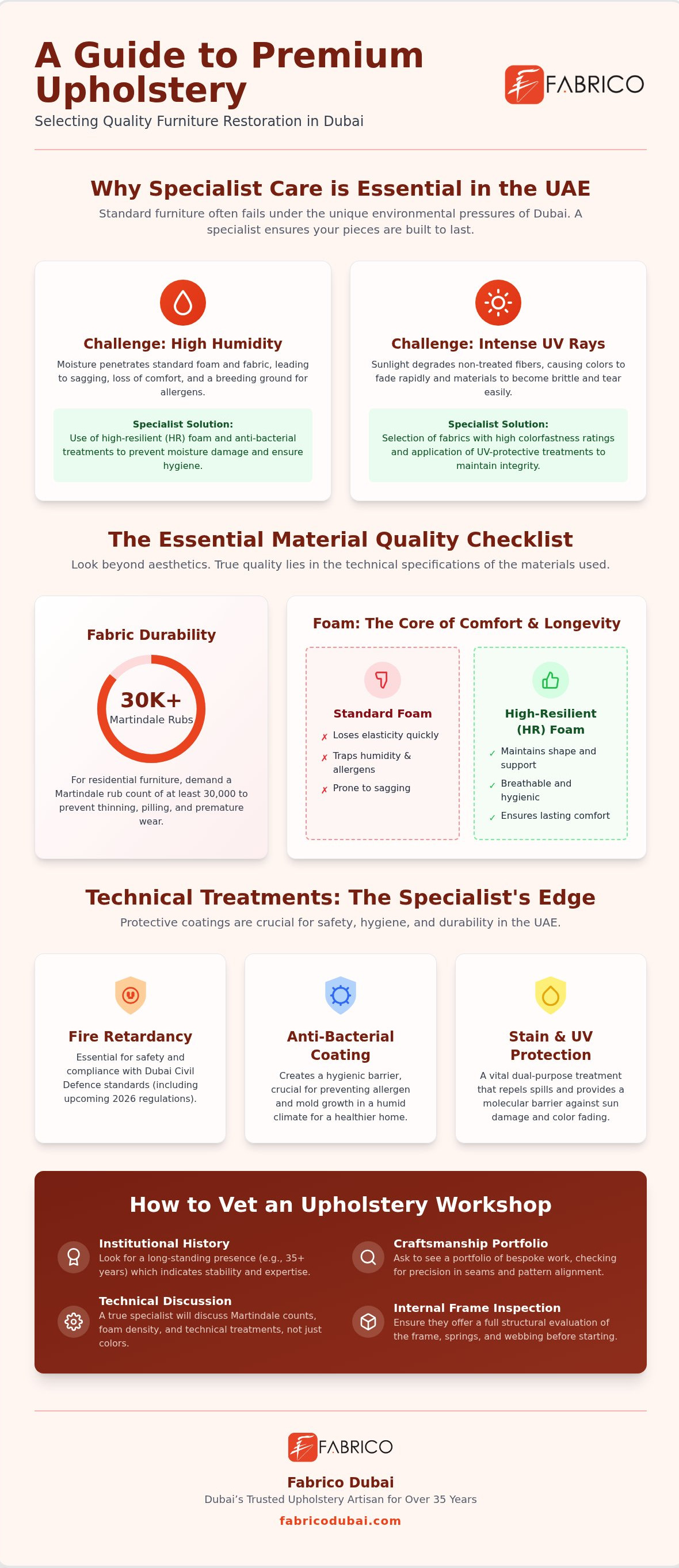 Choosing an Upholstery Specialist in Dubai: The 2026 Ultimate Quality Checklist