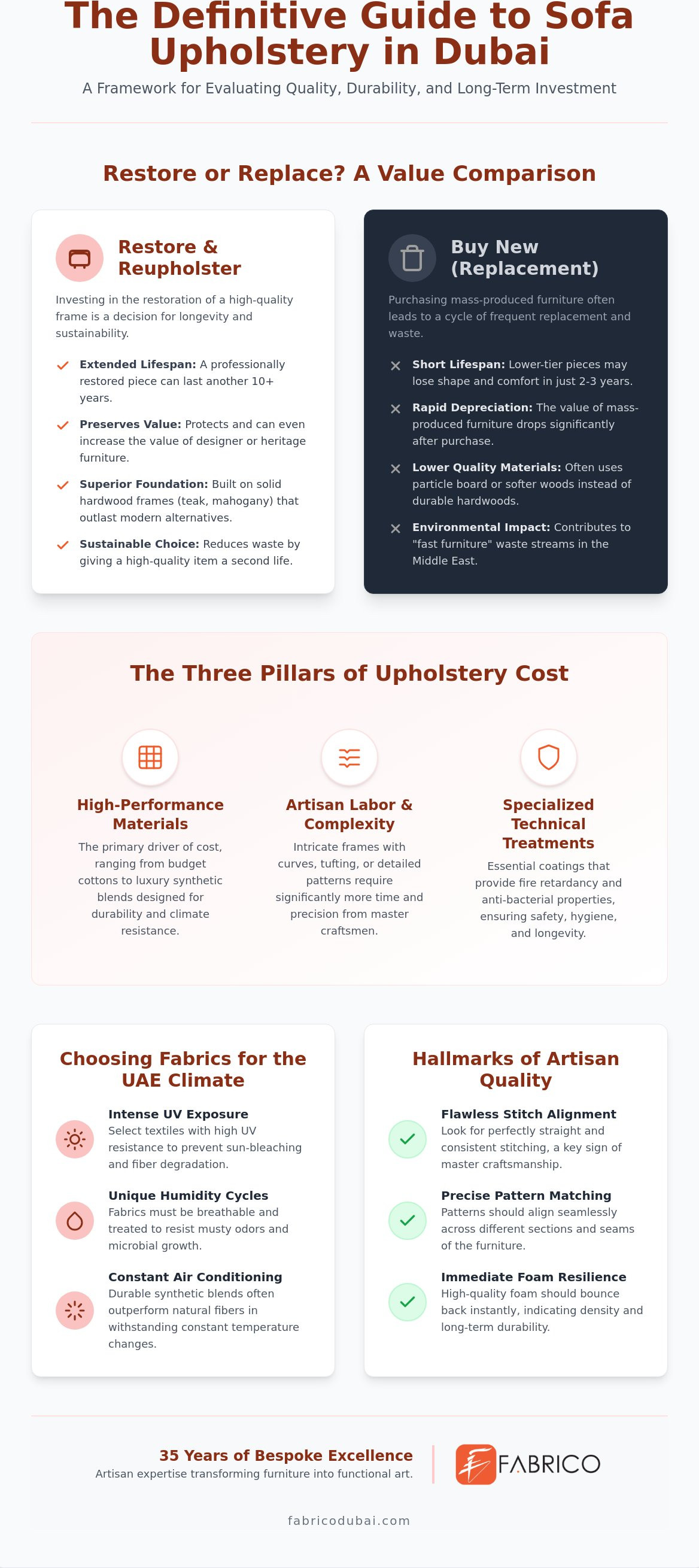 Sofa Upholstery Cost Dubai: 2026 Guide to Luxury Furniture Restoration