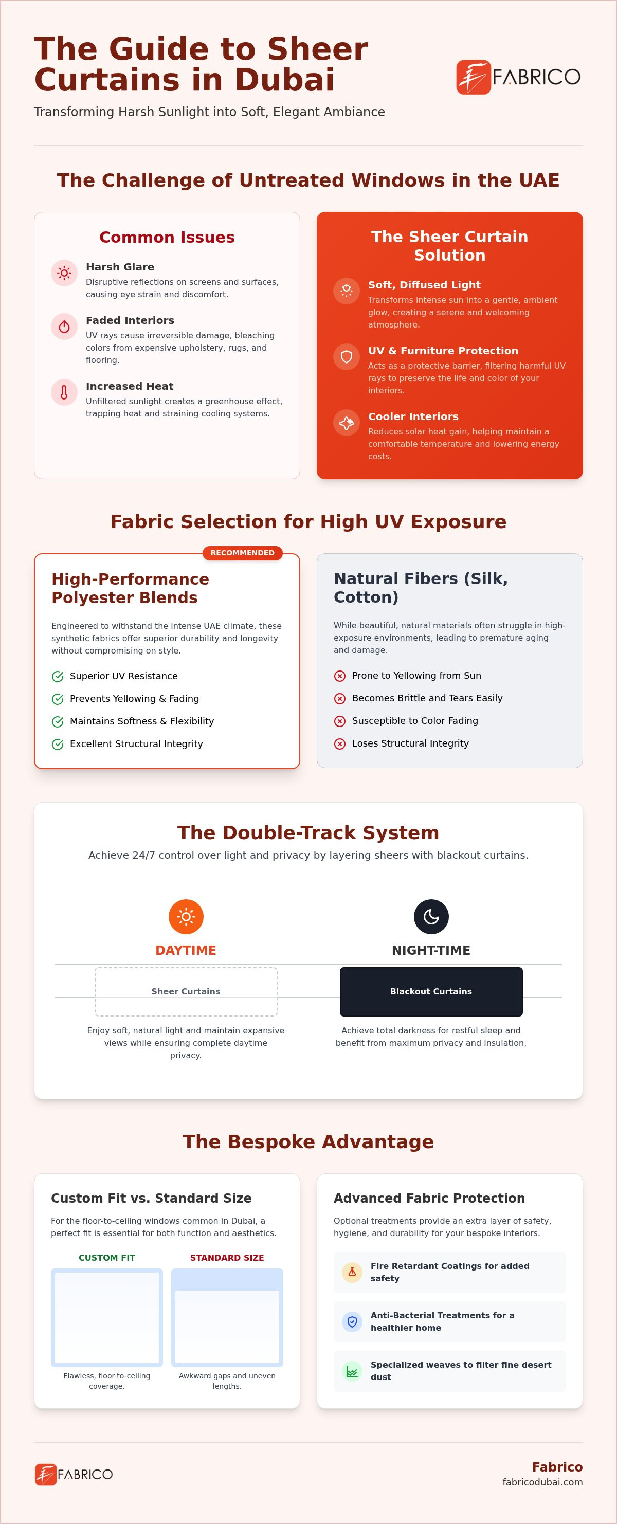 Selecting Sheer Curtains in Dubai: The 2026 Guide to Light and Privacy