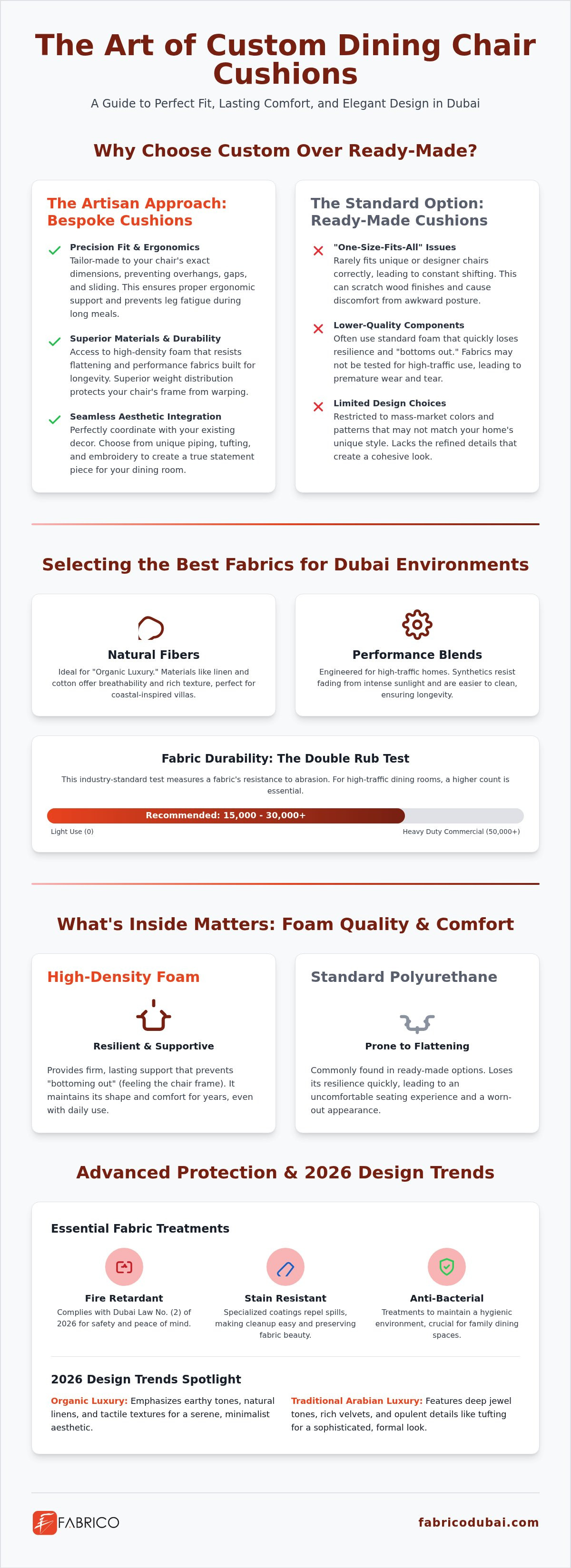 Custom Dining Chair Cushions in Dubai: The 2026 Guide to Comfort & Style