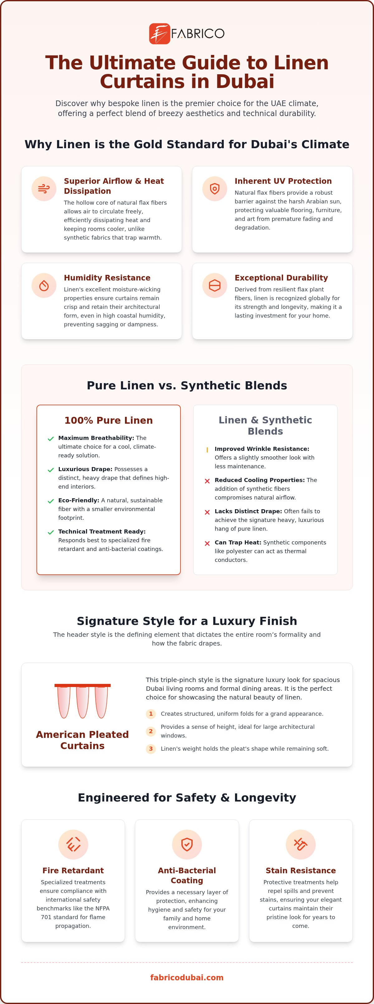 The Ultimate Guide to Bespoke Linen Curtains in Dubai (2026)