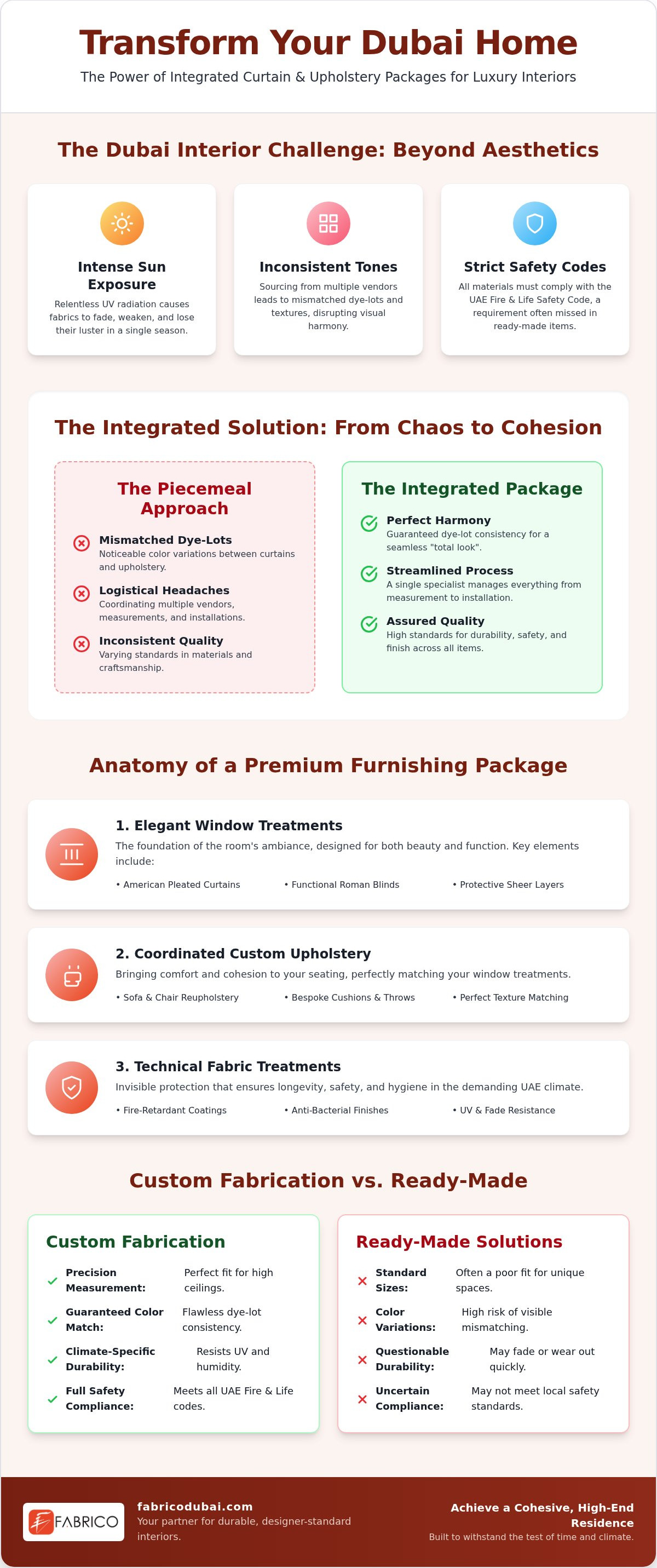 Curtain and Upholstery Packages in Dubai: The 2026 Interior Design Guide