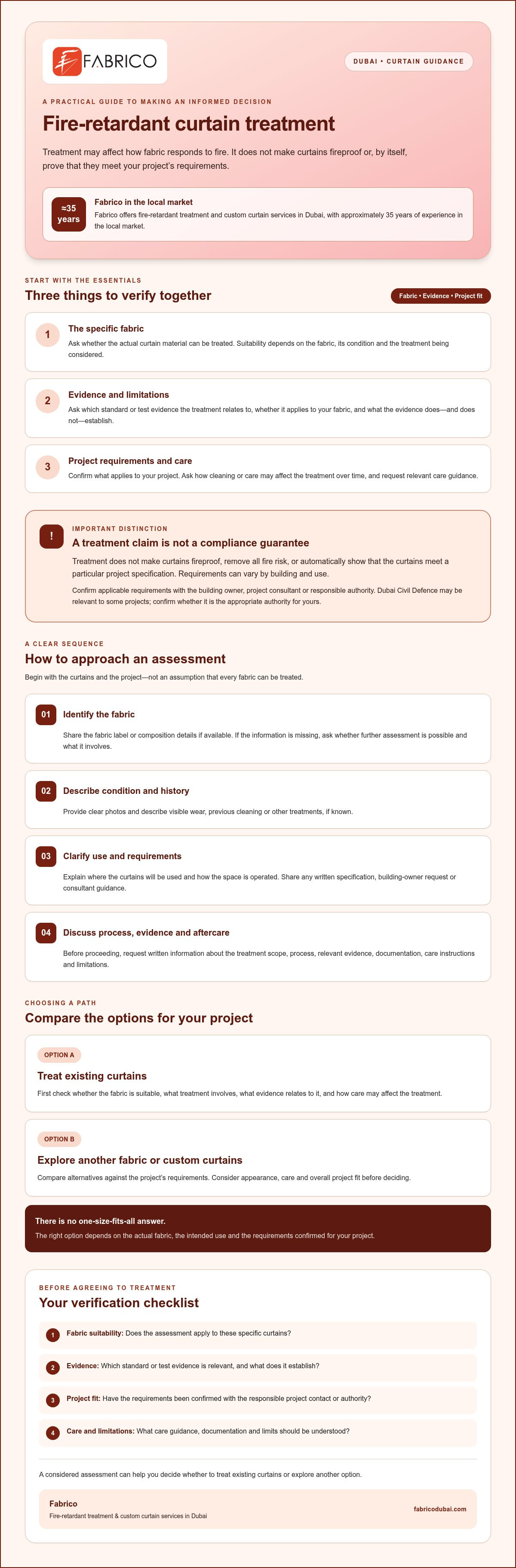 Fire Retardant Curtain Treatment in Dubai: What to Check Before You Proceed
