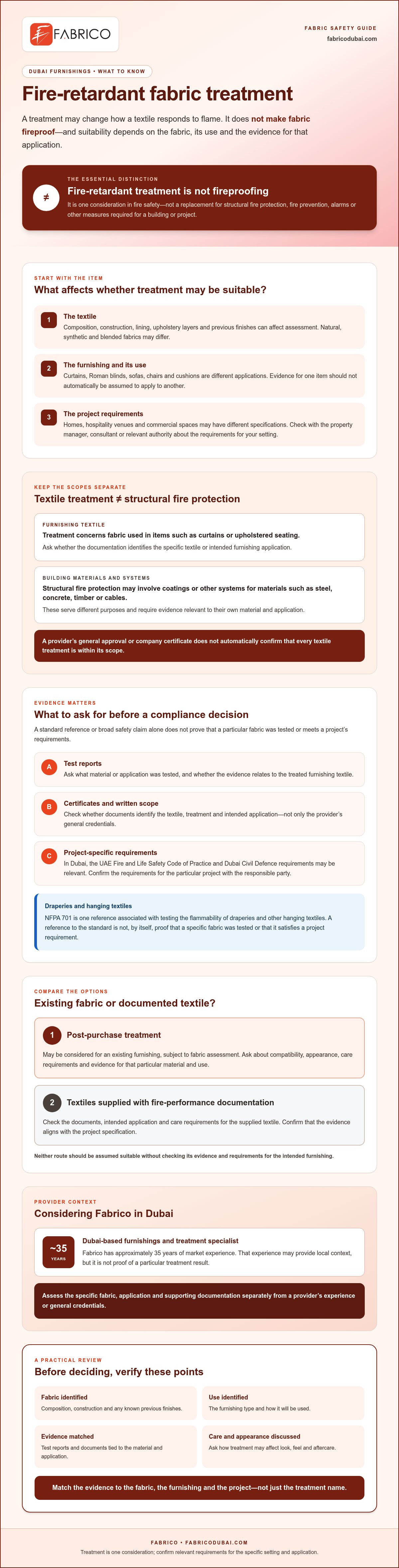 Fire Resistant Fabric Treatment in Dubai: A Practical Guide