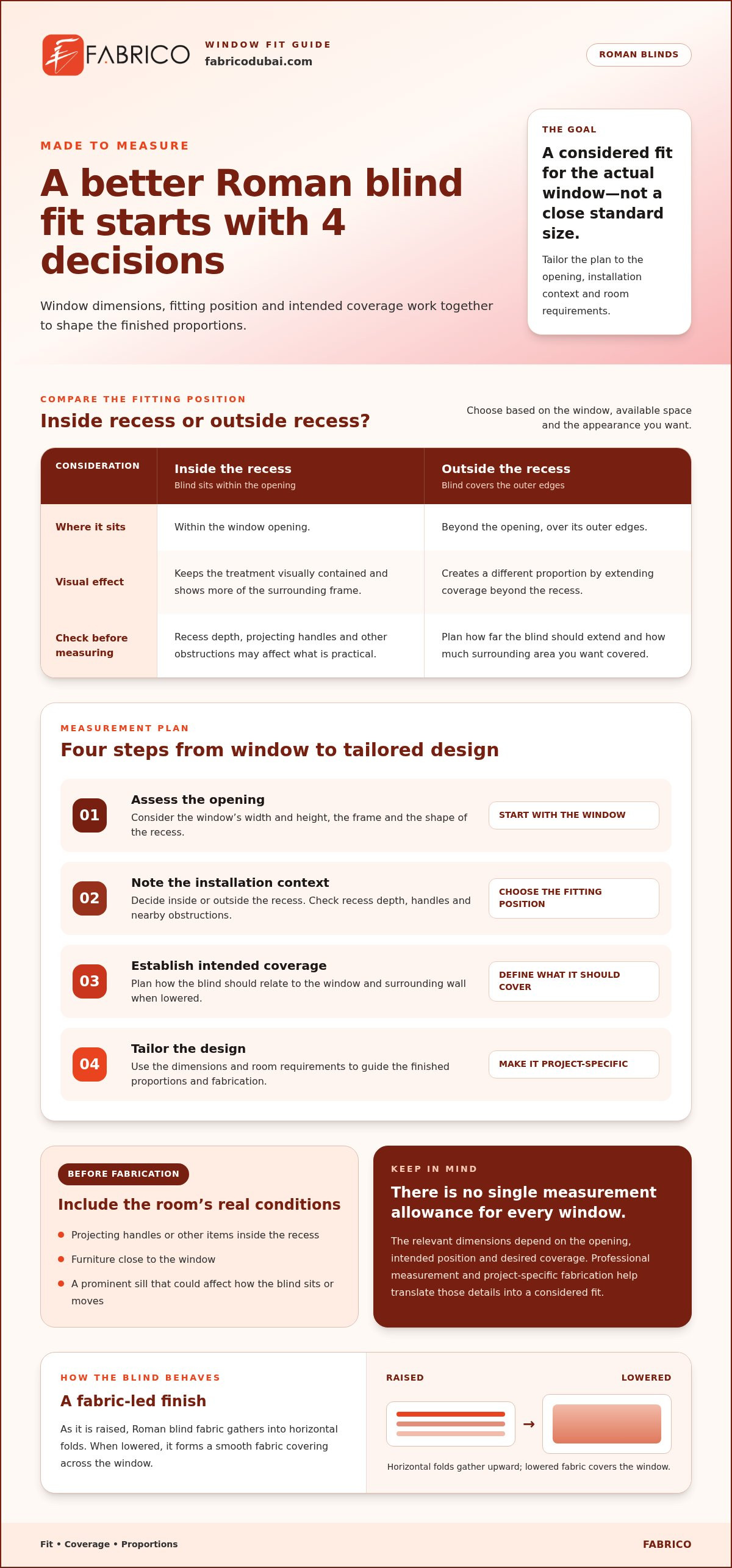 Made-to-Measure Roman Blinds Dubai: A Guide to the Right Fit